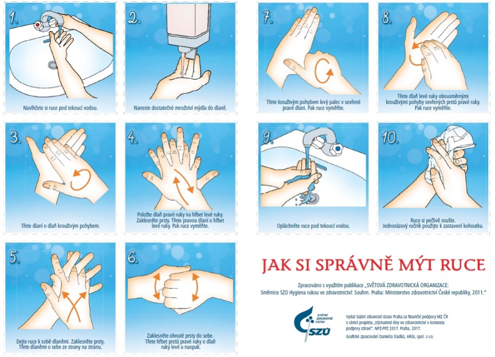 Informace k šíření koronaviru a prevence.