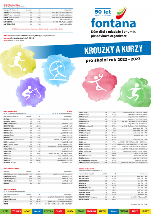 Železniční modely, drátování nebo cvičení na koni. Naše novinky.